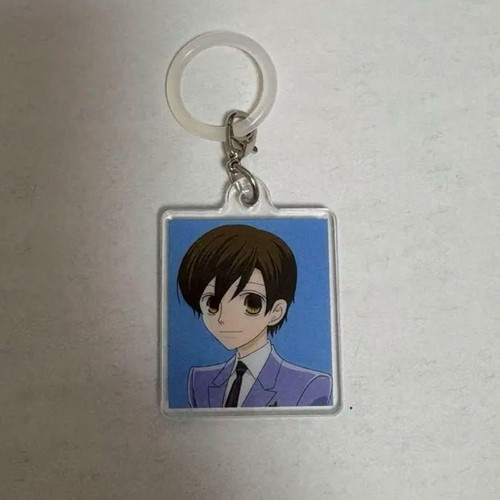 Charm personaggio ran mouri - ran,